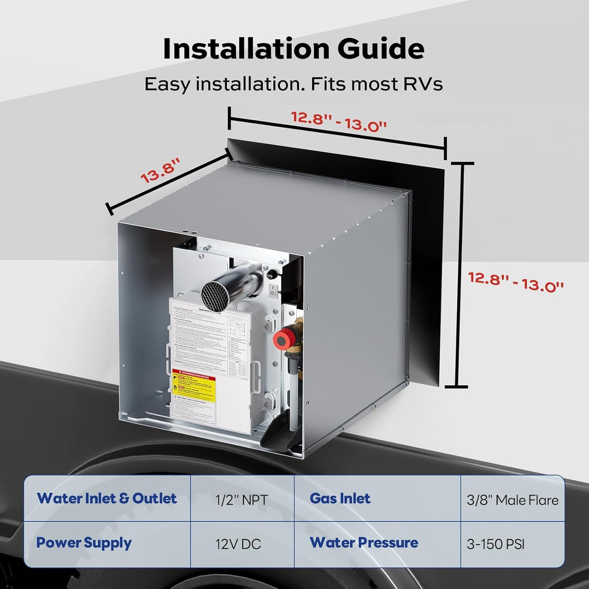 Orbek control panel closeup with clear display and simple operation benefit