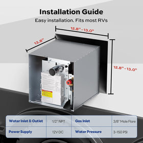 Orbek control panel closeup with clear display and simple operation benefit