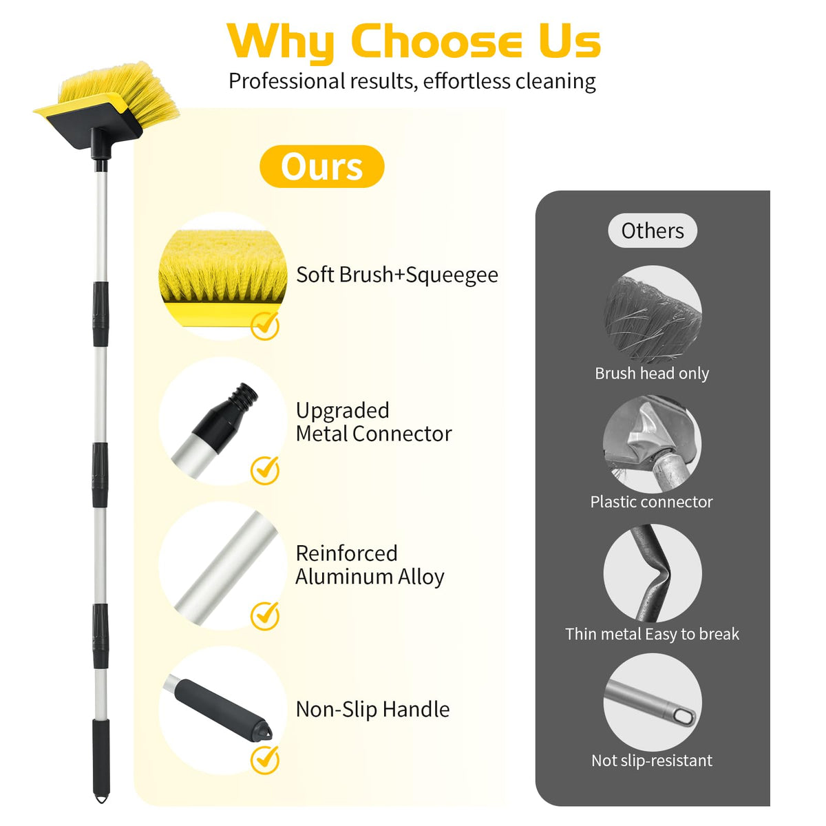Ordenado rubber squeegee edge detail for streak-free water removal