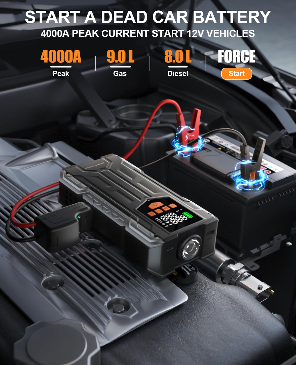 Oreetga heavy-duty clamps and connector detail ensuring safe battery connection