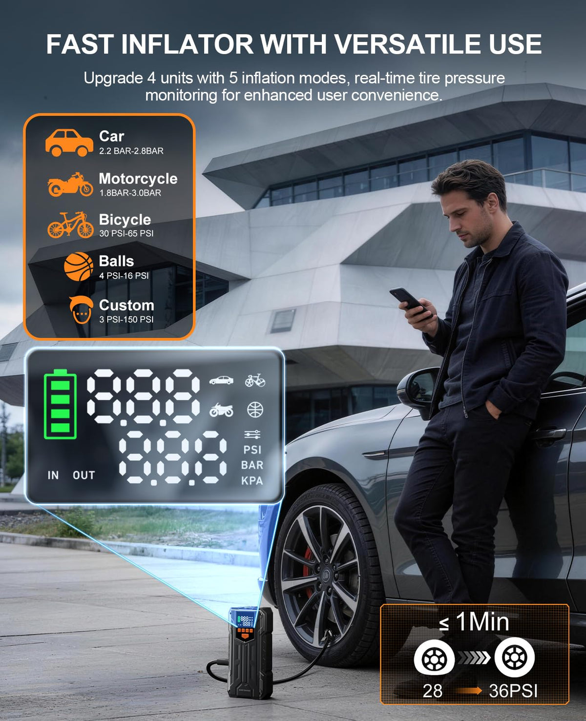 Oreetga digital display and controls showing pressure and charge status for accuracy