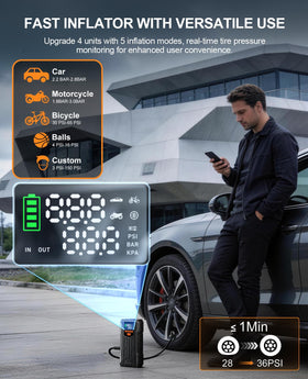 Oreetga digital display and controls showing pressure and charge status for accuracy