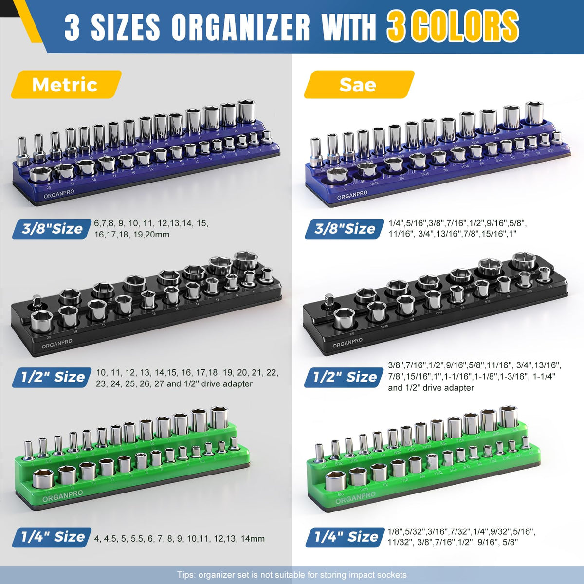 ORGANPRO close-up of rubberized base protecting tools and surfaces