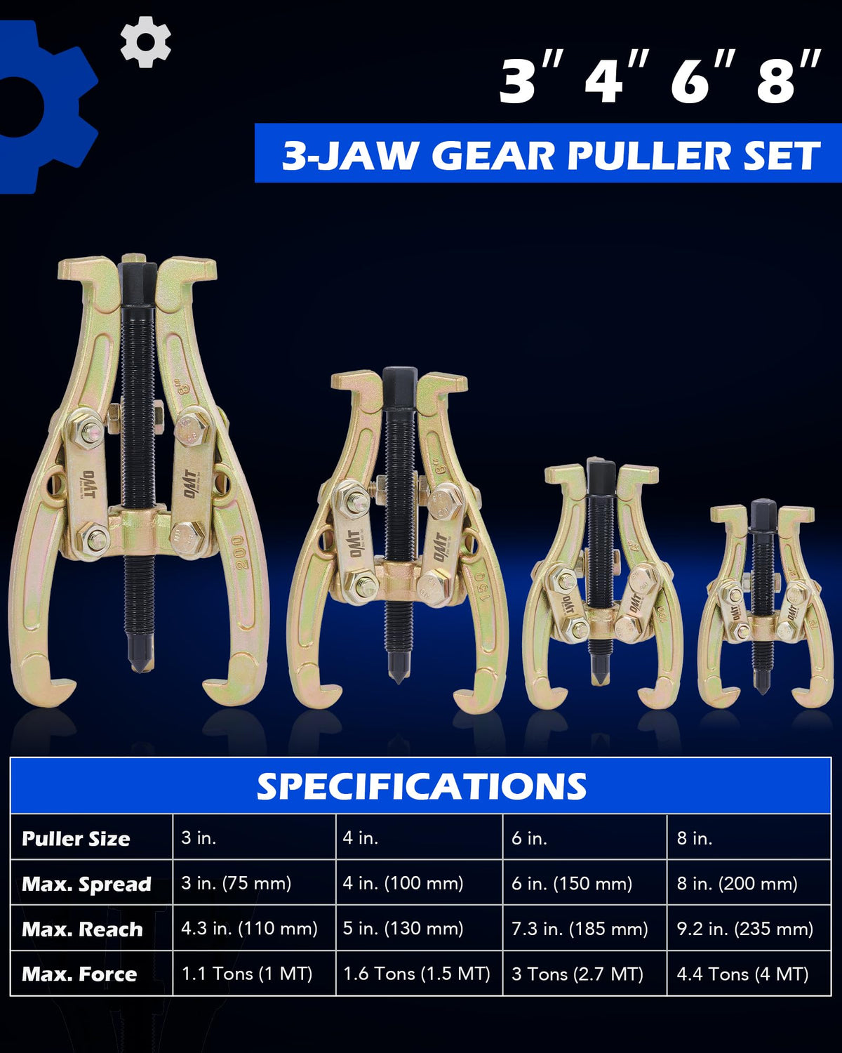 Orion Motor Tech close-up of three jaws showing secure grip benefit