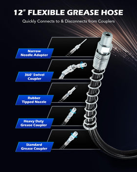 Orion Motor Tech 90° grease gun adapter close-up showing tight-space access benefit