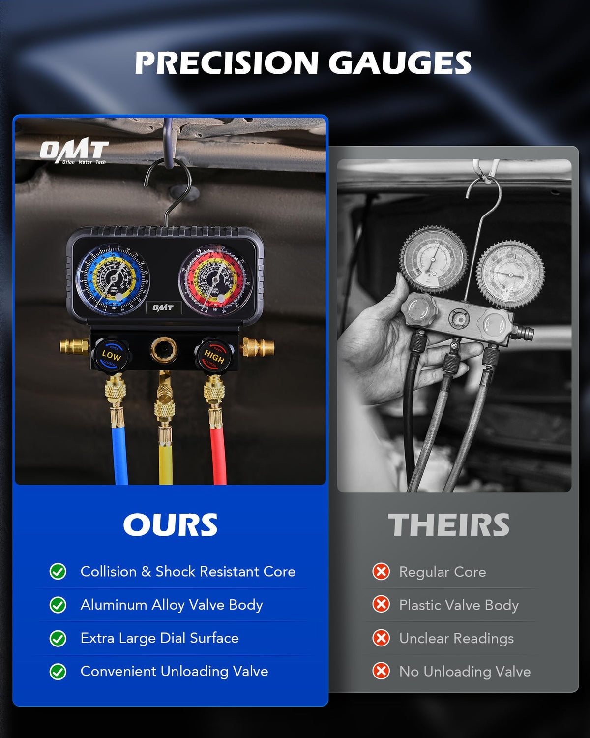 Orion Motor Tech can tap and adapters detail showing self-sealing taps for safer charging