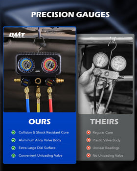 Orion Motor Tech can tap and adapters detail showing self-sealing taps for safer charging