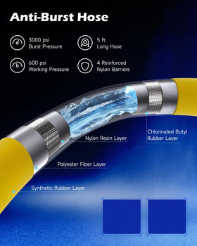 Orion Motor Tech puncture and self-sealing can taps and fittings enabling versatile charging