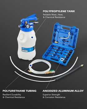 Orion Motor Tech carry case with tools illustrating easy transport and storage