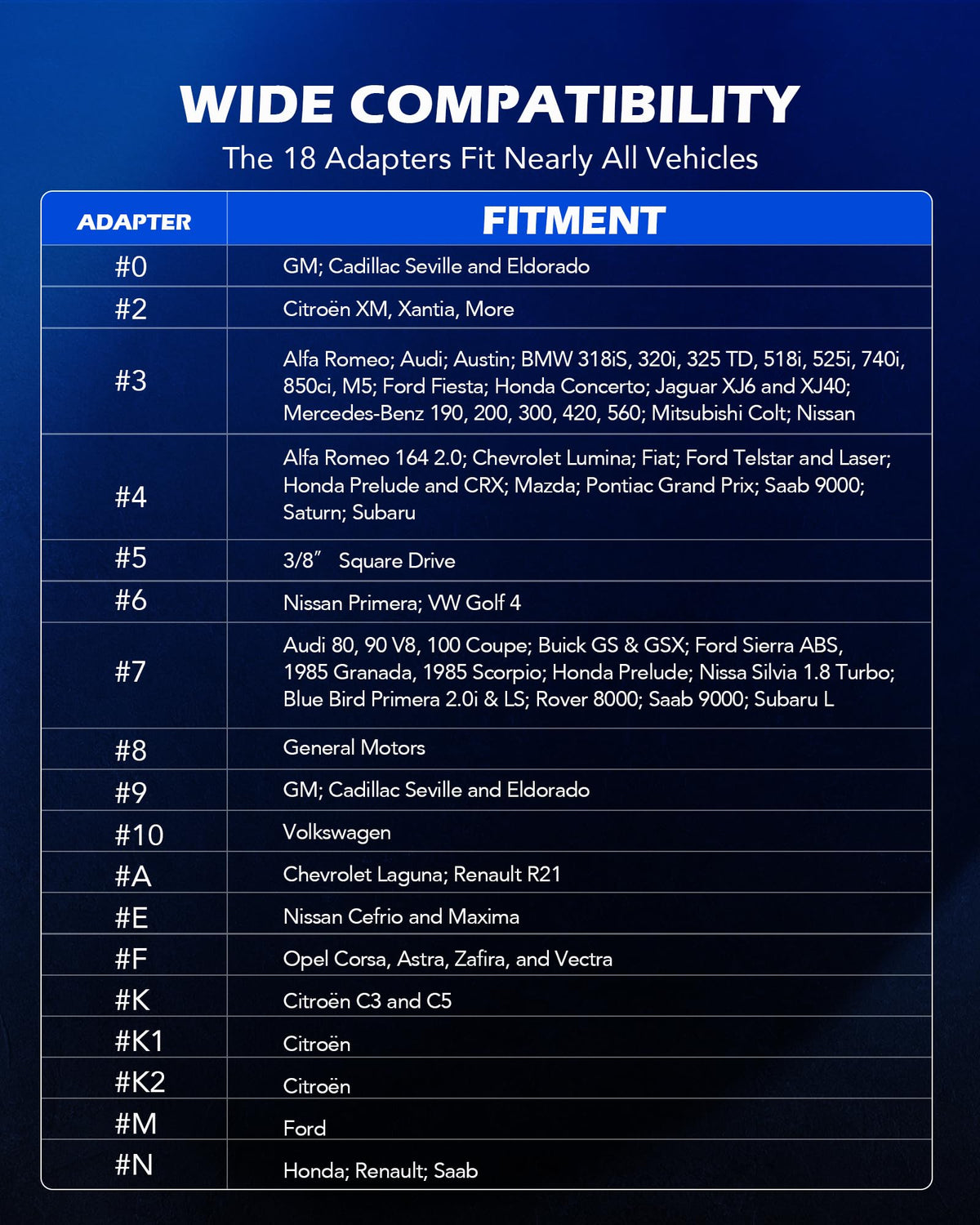Orion Motor Tech blow-molded carry case open with foam layout, secures tools for transport