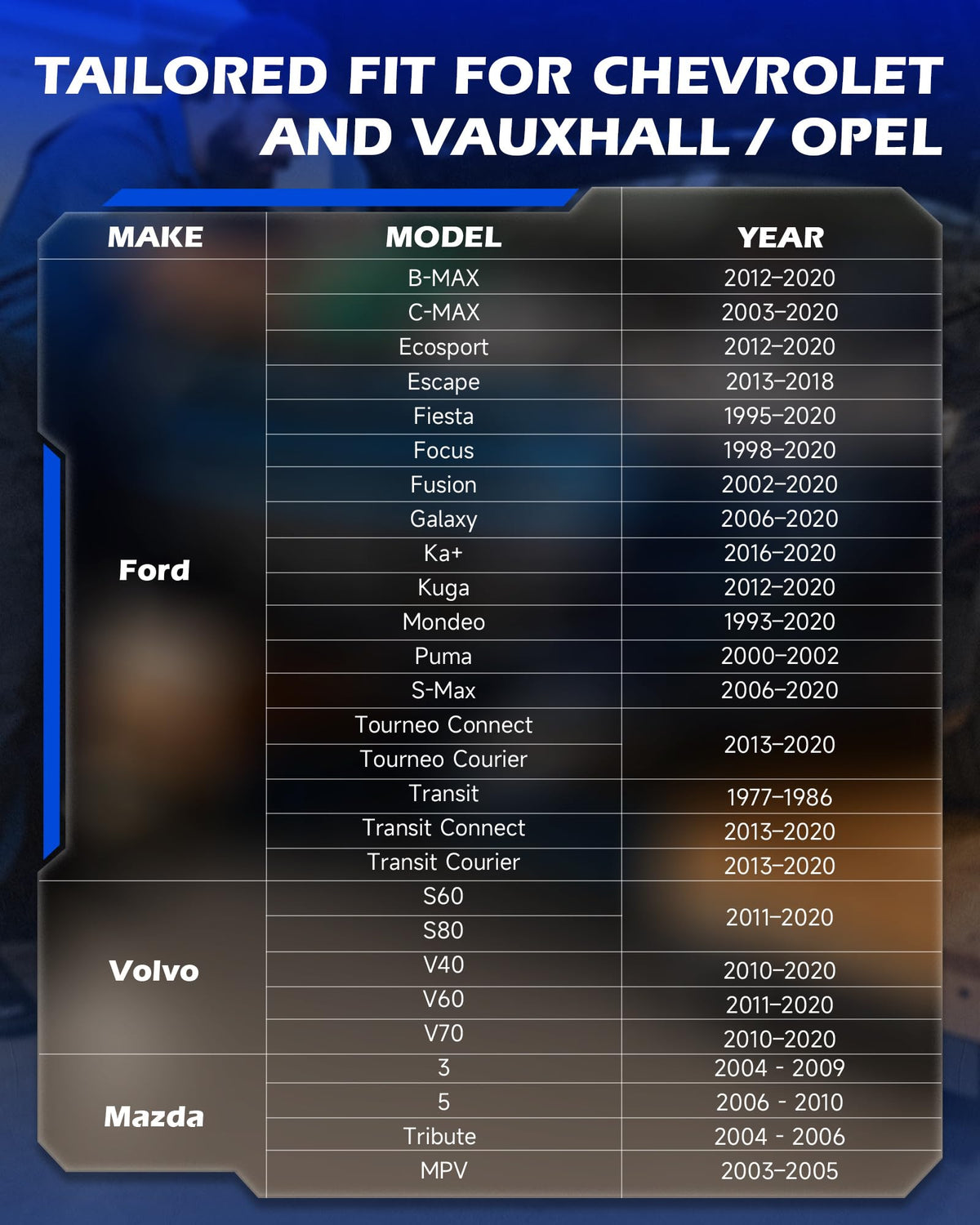 Orion Motor Tech close-up of VCT setting tool demonstrating precise positioning benefit
