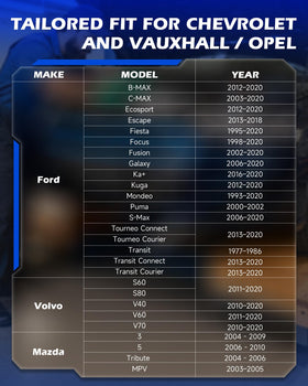 Orion Motor Tech close-up of VCT setting tool demonstrating precise positioning benefit