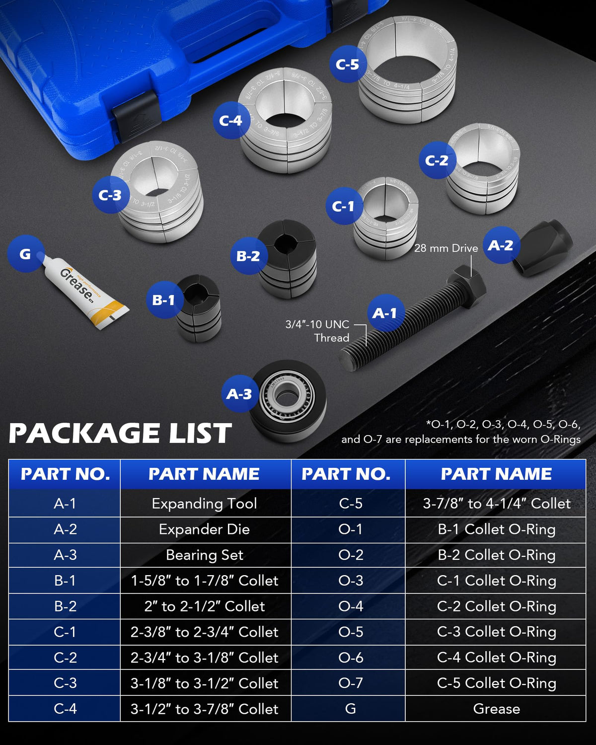 Orion Motor Tech close-up of collets highlighting precise fit benefits