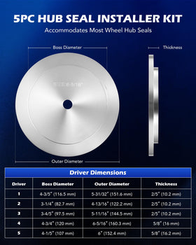 Orion Motor Tech drivers arranged by size to match hub seals accurately