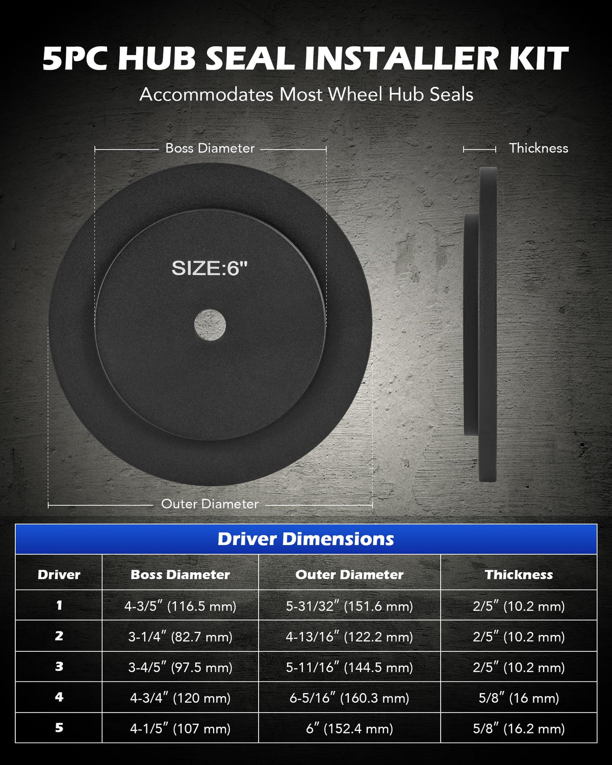Orion Motor Tech drivers closeup displaying aluminum construction for corrosion resistance