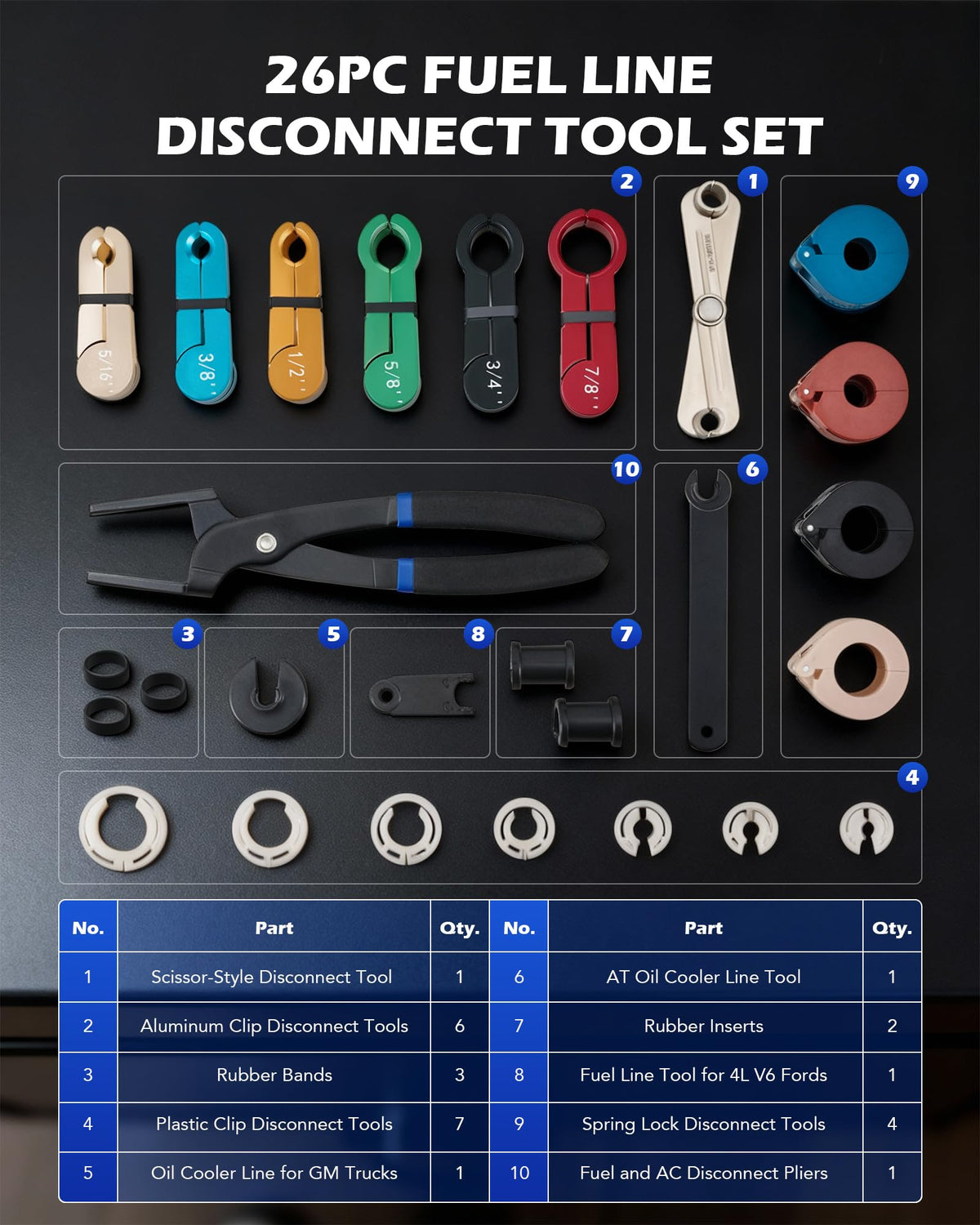 Orion Motor Tech extended-handle pliers closeup offering extra leverage