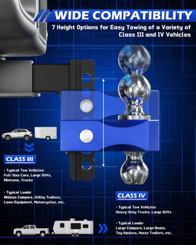 Orion Motor Tech hitch installed on truck demonstrating secure towing setup