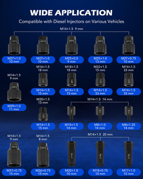 Orion Motor Tech hose and connectors detail illustrating EU and US fittings for compressor compatibility