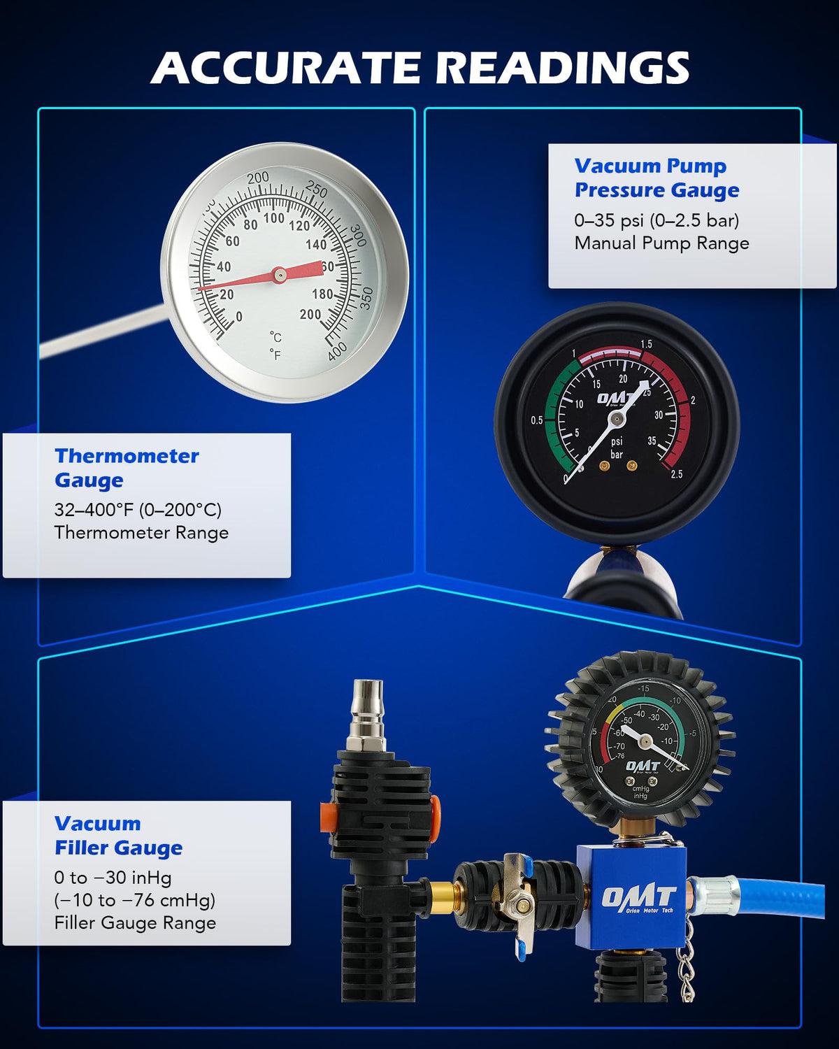 Orion Motor Tech hoses and fittings set for secure pressure testing