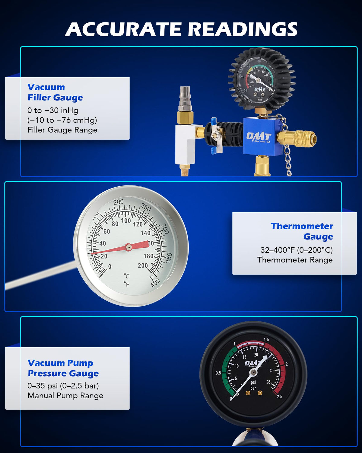 Orion Motor Tech kit connected to a car radiator demonstrating bubble-free refill