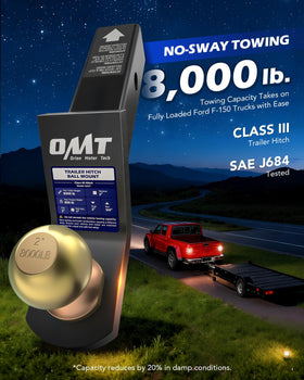Orion Motor Tech inverted mount demonstrating reversible drop or rise benefit