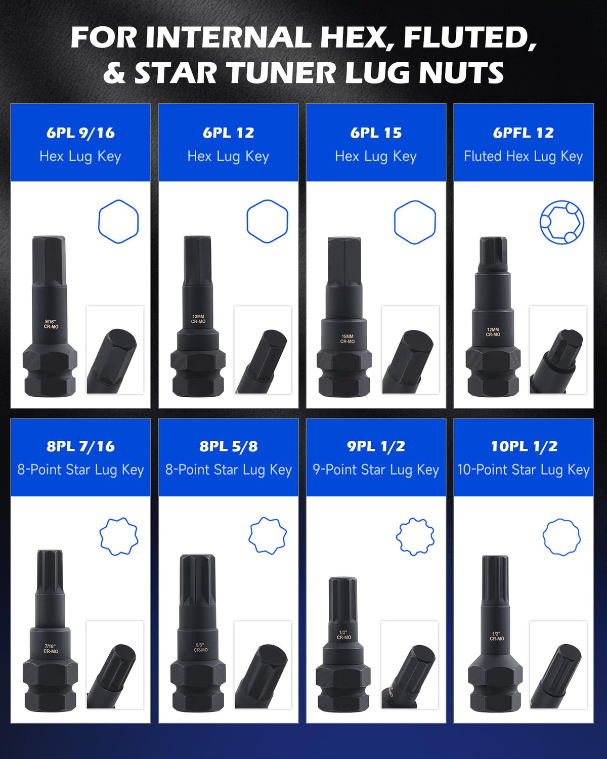 Orion Motor Tech key double-hex head demonstration enabling use with common lug wrenches
