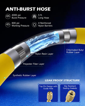 Orion Motor Tech oil sight glass close view enabling quick oil checks benefit