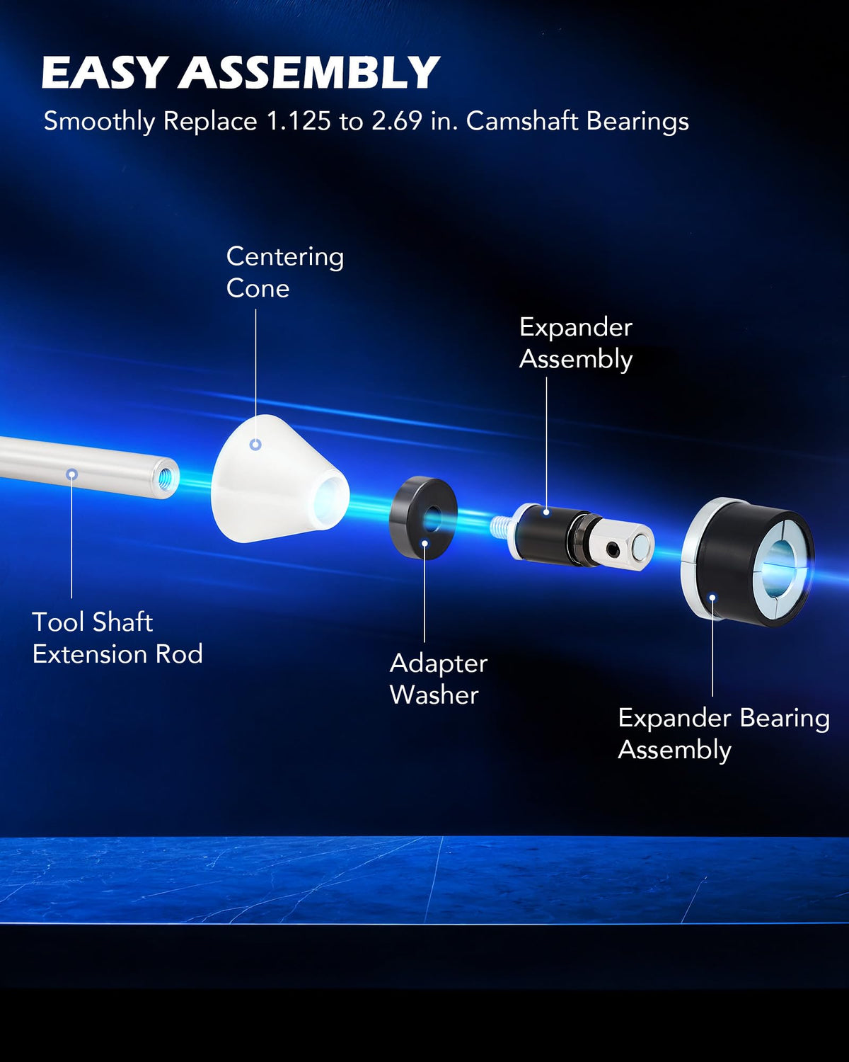 Orion Motor Tech components laid out for scale showing complete set readiness