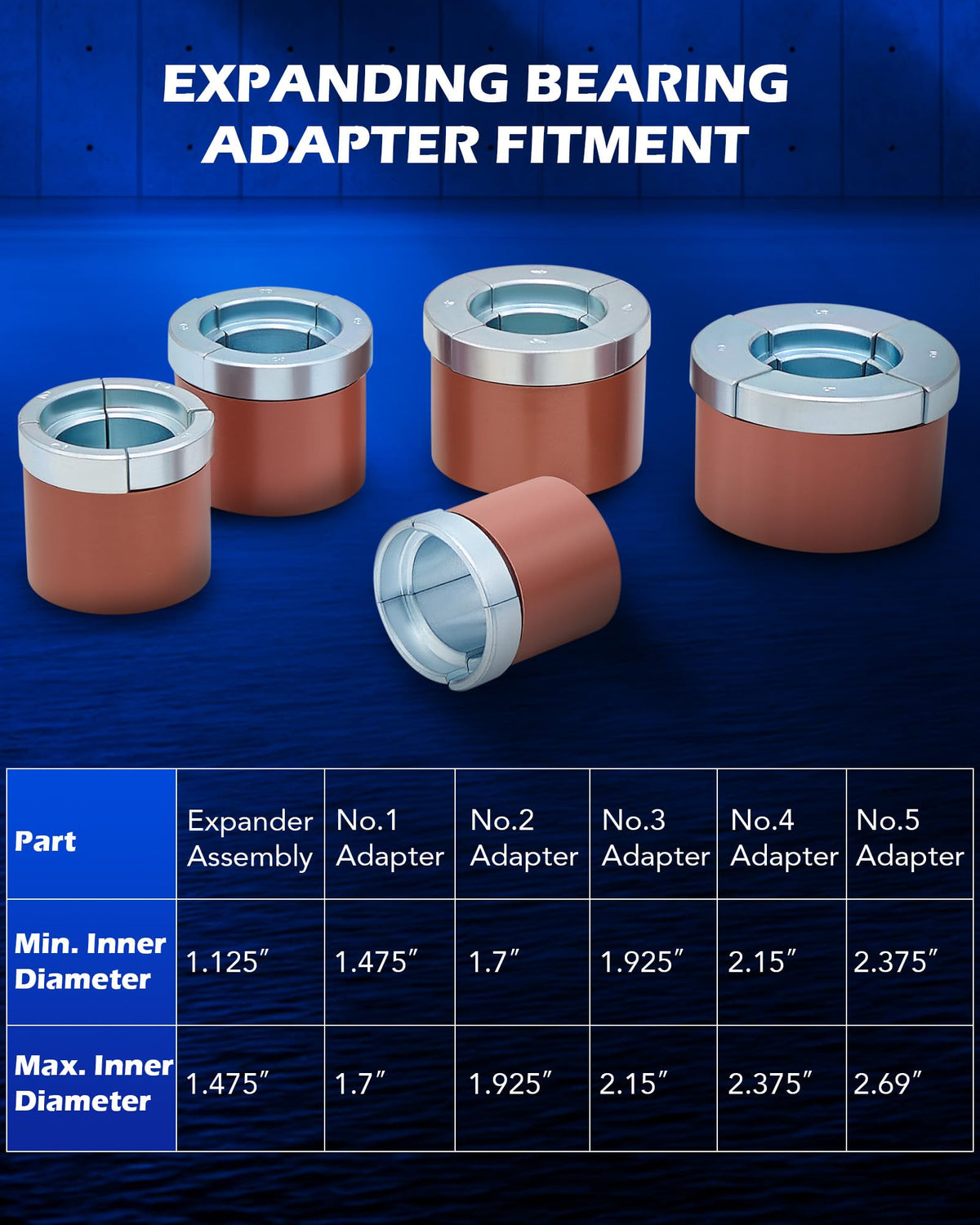 Orion Motor Tech expander assembly detail demonstrating secure bearing grip benefit