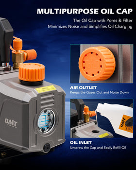 Orion Motor Tech pump nonslip handle for easy transport between job sites and workshops