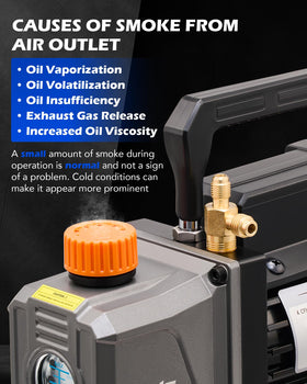 Orion Motor Tech pump displayed with hoses and accessories for ready-to-use service benefit