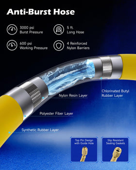 Orion Motor Tech manifold held in hand to show compact size and portable workshop benefit