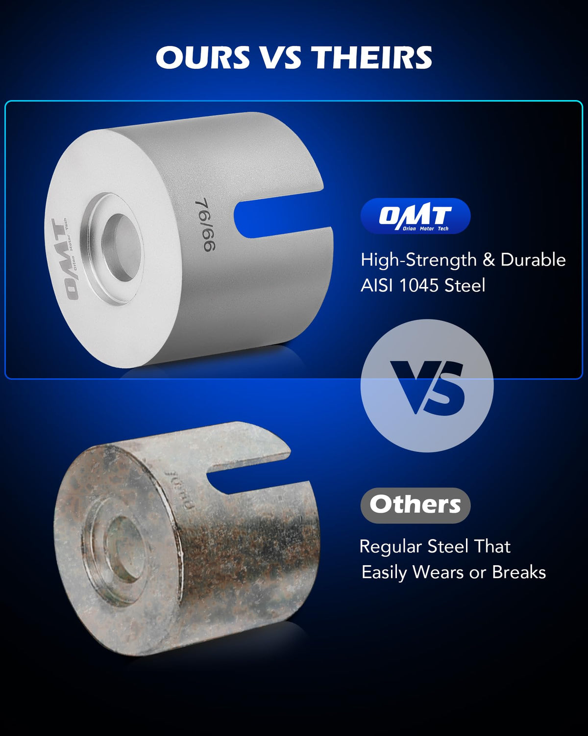 Orion Motor Tech notched sleeve edge close-up showing secure bushing engagement and alignment