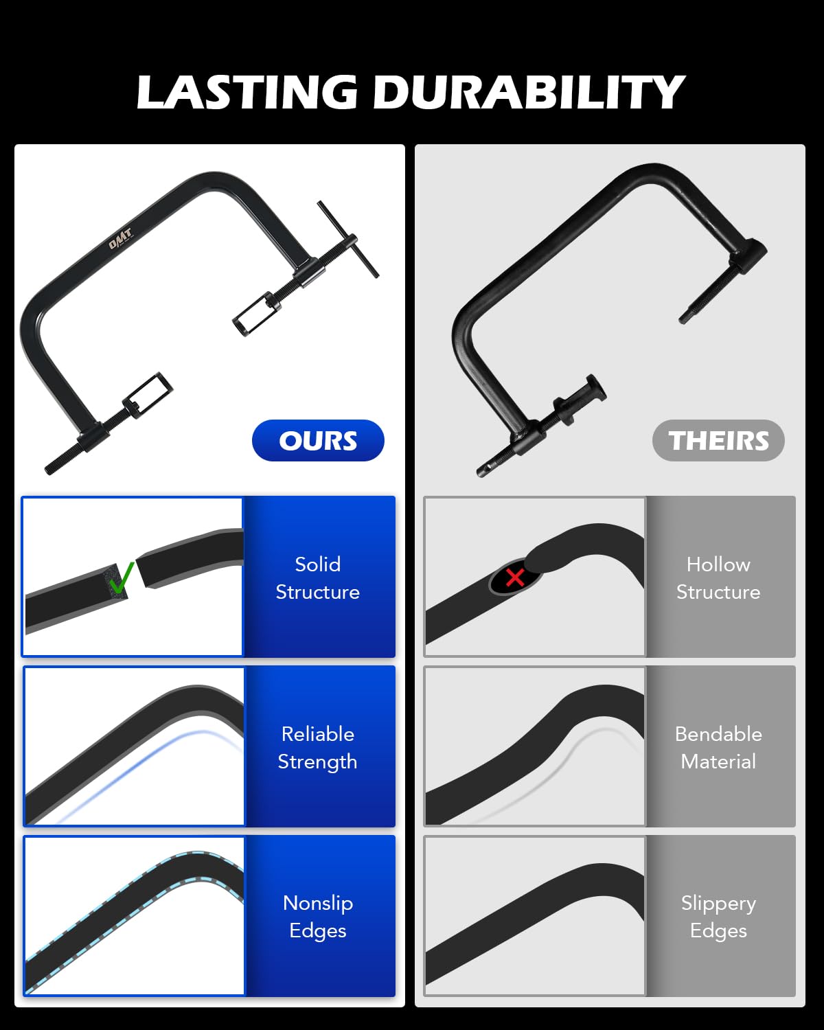 Orion Motor Tech lever close-up showing ergonomic handle for controlled compression