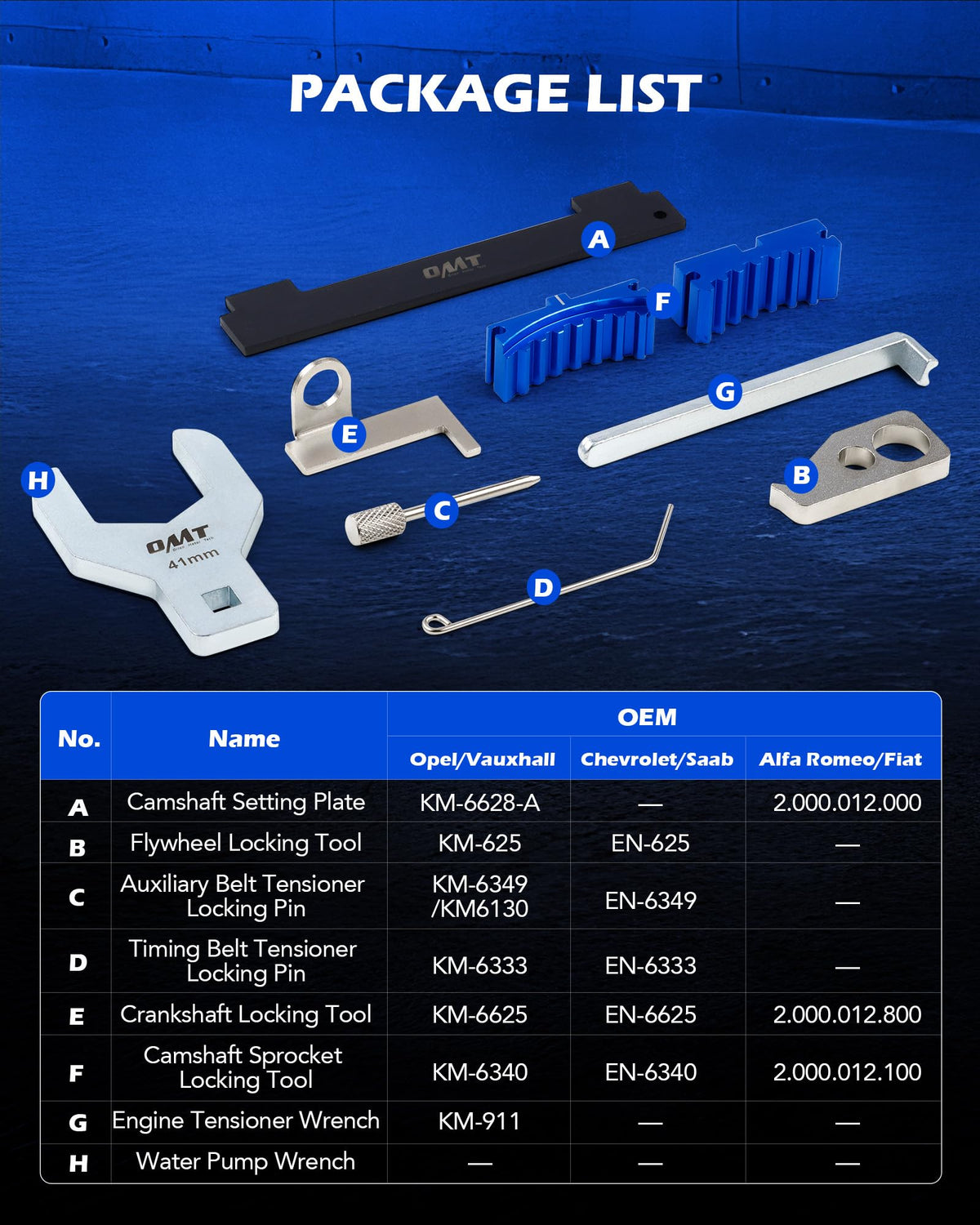 Orion Motor Tech 41 mm water pump wrench detail showing grip and corrosion-resistant coating for safe removal