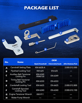 Orion Motor Tech 41 mm water pump wrench detail showing grip and corrosion-resistant coating for safe removal