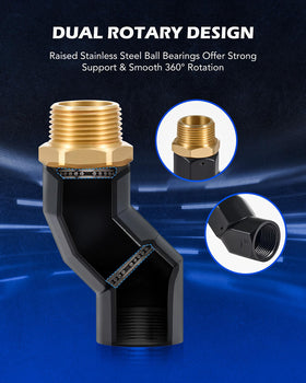 Orion Motor Tech material texture and finish displaying zinc alloy and copper corrosion resistance