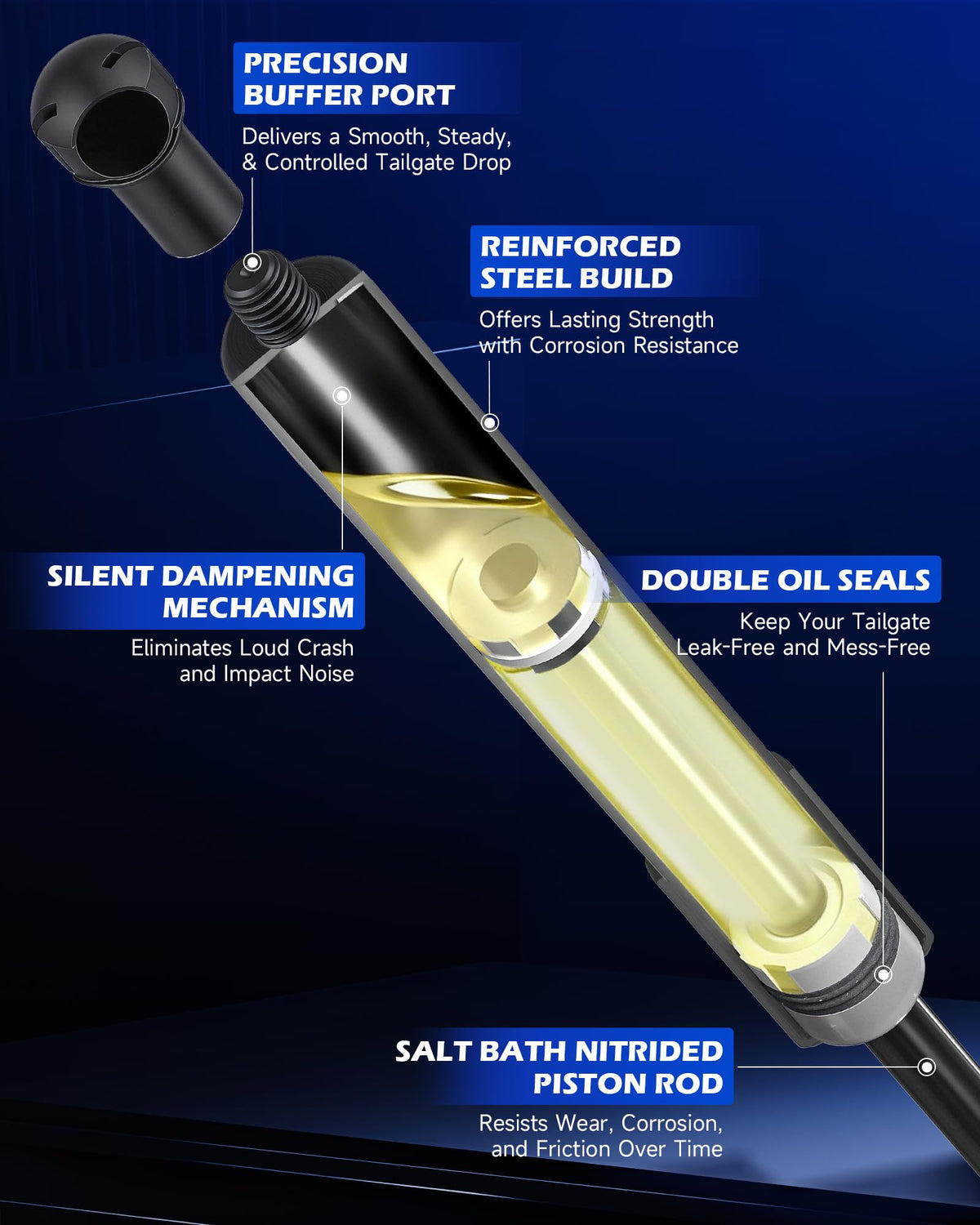Orion Motor Tech mylar protection sheet protecting tailgate and bed from scratches benefit