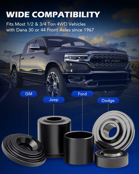 Orion Motor Tech 4WD adapter detail highlighting compatibility with Dana 30/44 axles and durability