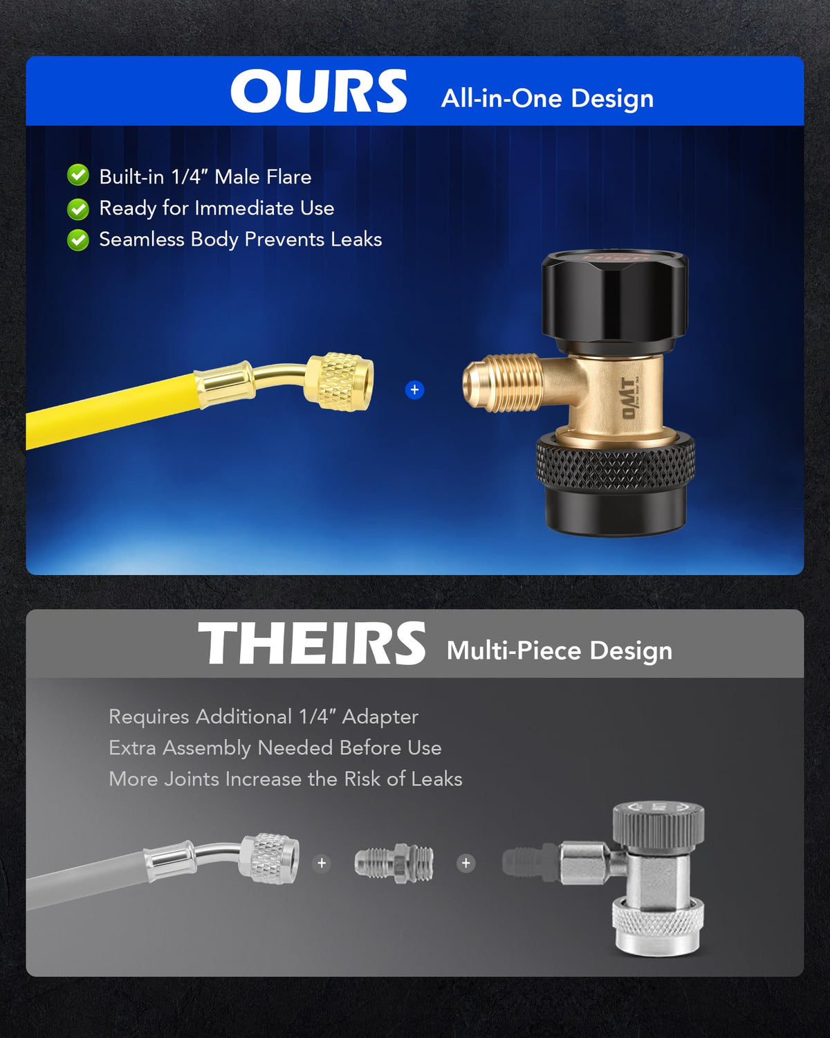 Orion Motor Tech self-sealing can tap detail for drip-free charging