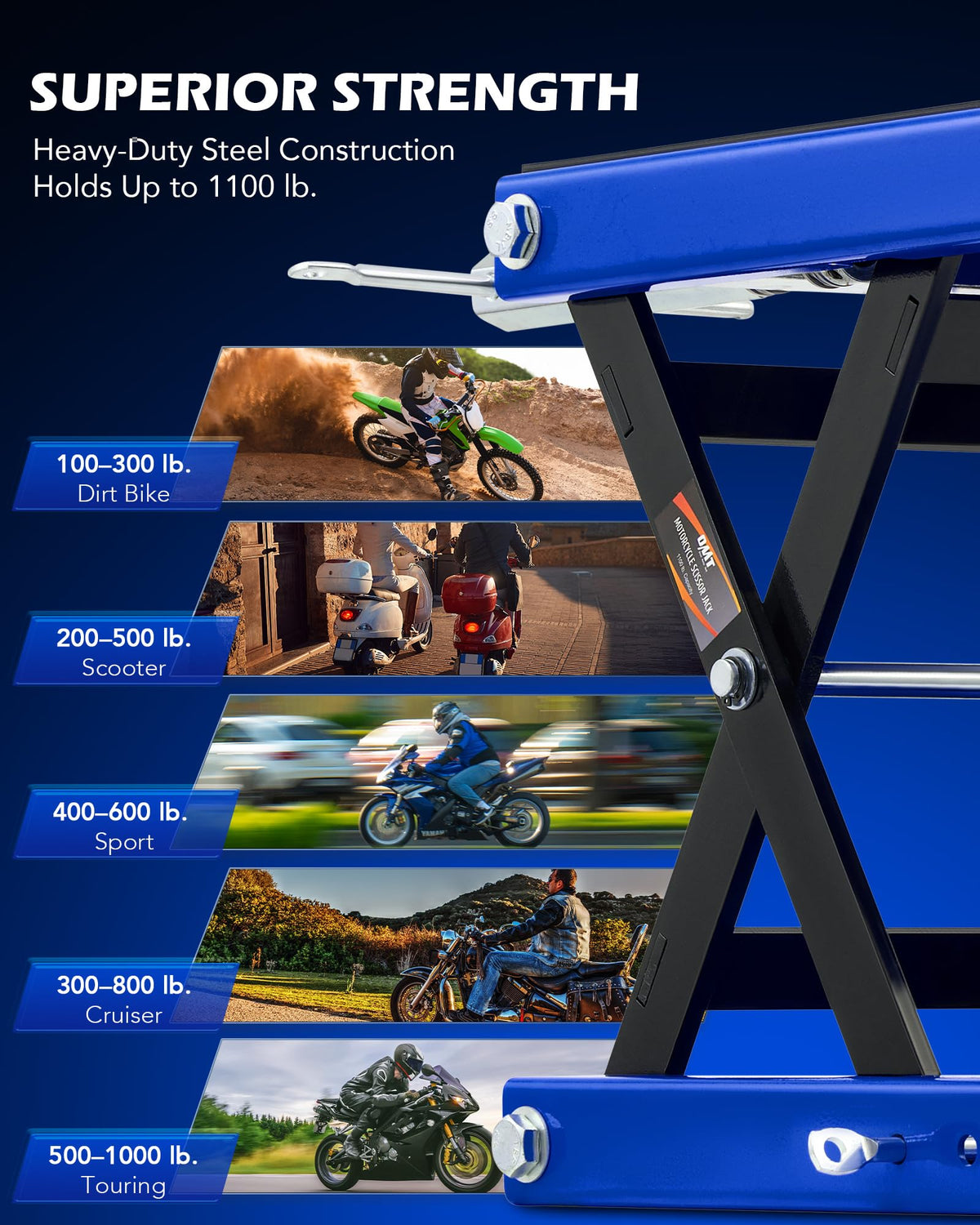 Orion Motor Tech safety bar and locking holes providing secure mechanical lock