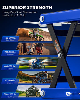 Orion Motor Tech safety bar and locking holes providing secure mechanical lock