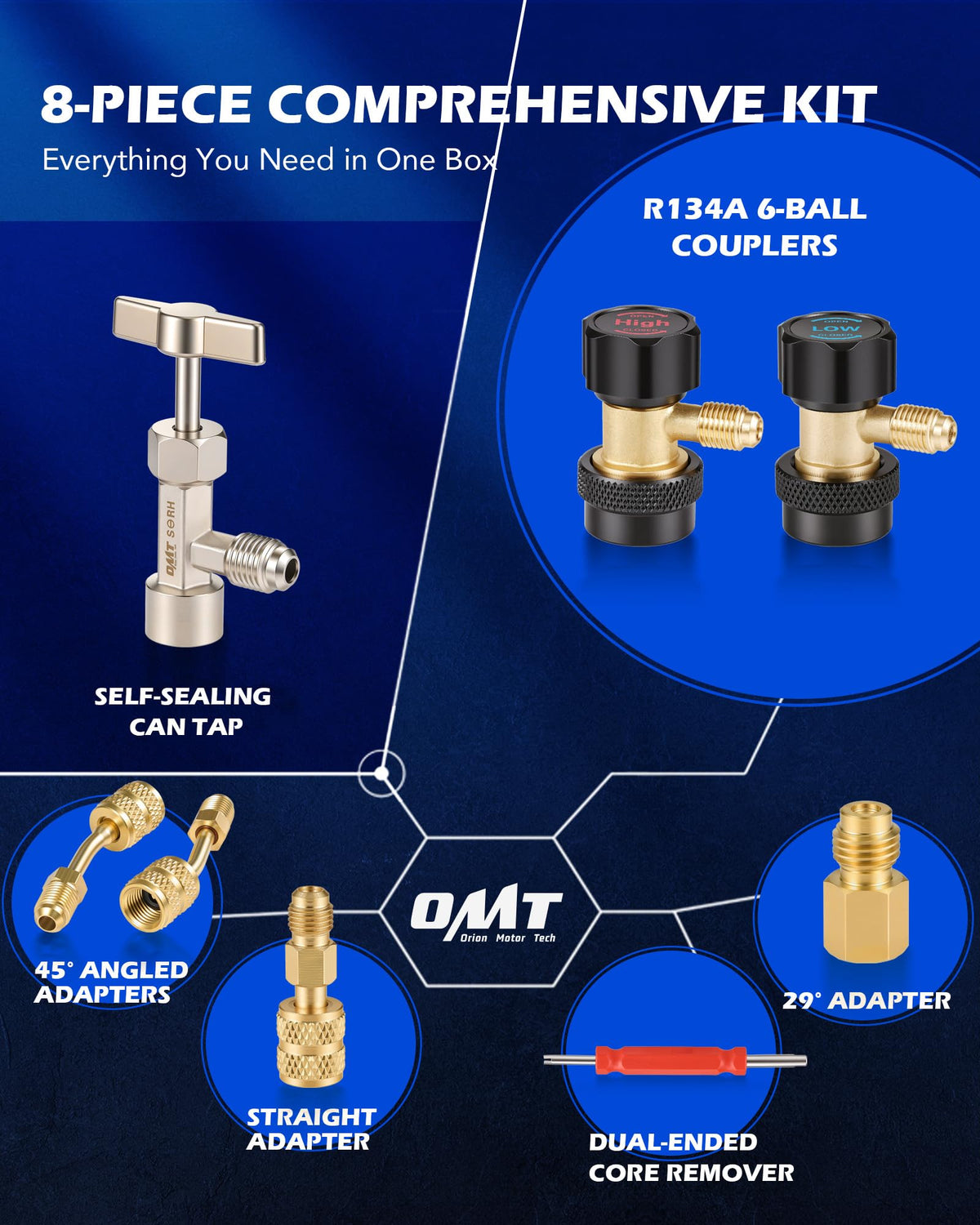 Orion Motor Tech kit beside common tools for quick size comparison