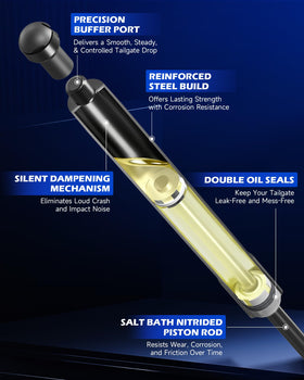Orion Motor Tech in-use image of controlled slow tailgate lowering