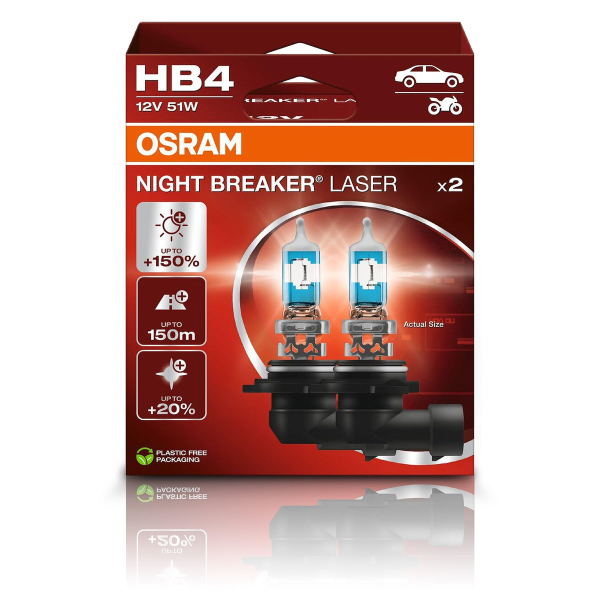 OSRAM Night Breaker Laser HB4 front packaging showing pair and eco-friendly box for easy identification and sustainability benefit