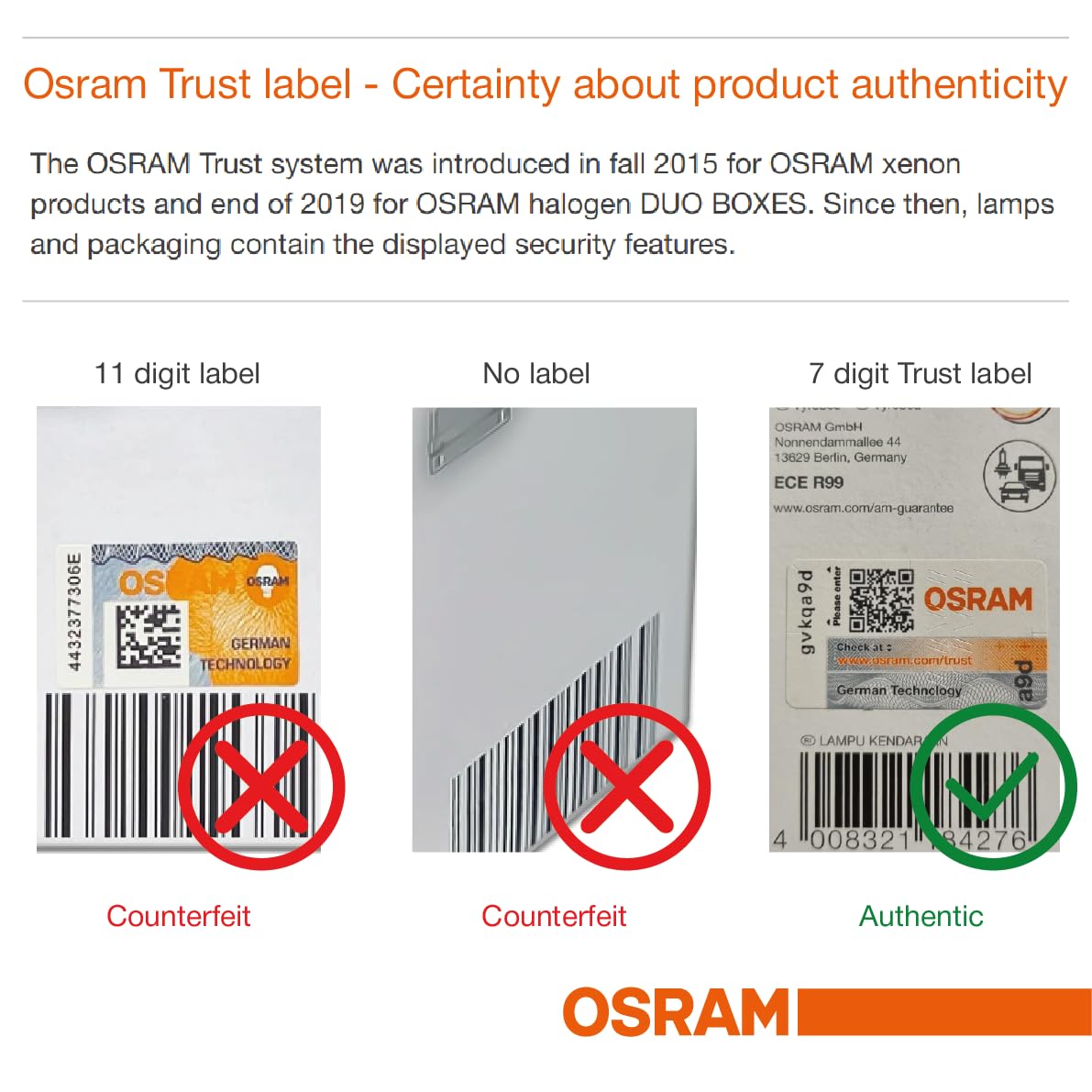 OSRAM Xenarc closeup of glass capsule and electrodes highlighting precise construction