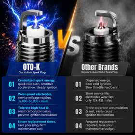 OTO-KAUTOPARTS coil pack installed on engine showing direct-fit replacement benefit