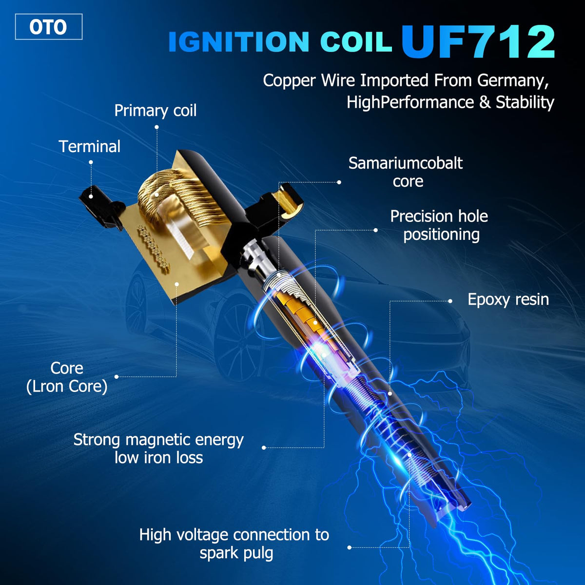OTO-KAUTOPARTS double iridium spark plug detail highlighting fine electrode for long life