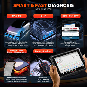 OTOFIX D1 Lite V1 Bluetooth connector demonstrating wide vehicle compatibility