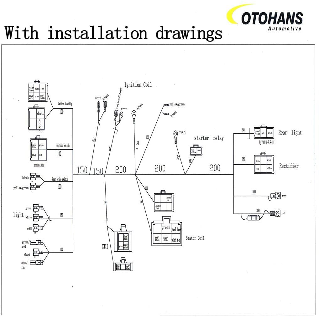 OTOHANS AUTOMOTIVE wiring harness installed in ATV engine bay demonstrating tidy routing and fit